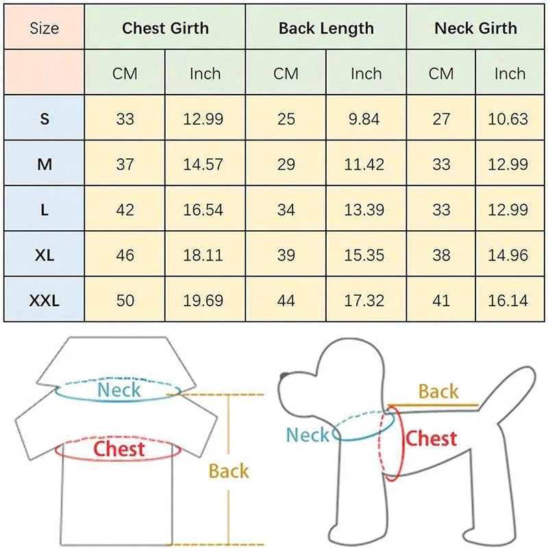 Manteau coupe vent pour petits chiens.